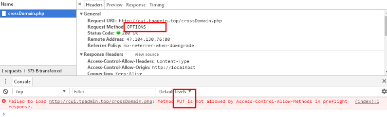 非简单请求跨域访问