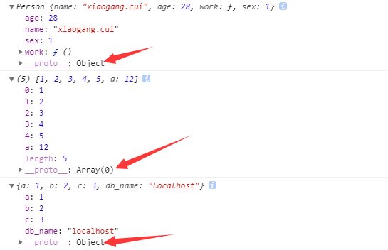 __proto__属性效果图